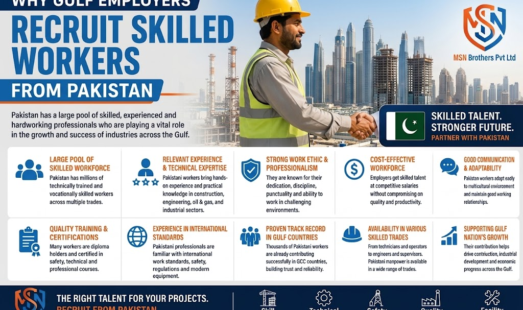 Why Gulf Employers Recruit Skilled Workers from Pakistan